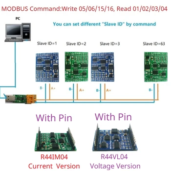 12-Канальный RS485 4AI-4DI-4DO Аналого-цифровой модуль смешанного ввода-вывода 0-20 МА 4-20 МА 0-5 В 0-10 В Цифровой вход NPN 300 МА MOS-выход