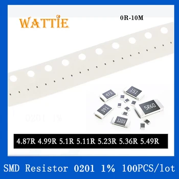 SMD резистор 0201 1% 4.87R 4.99R 5.1R 5.11R 5.23R 5.36R 5.49R 100 шт./лот микросхемные резисторы 1/20 Вт 0.6 мм * 0.3 мм